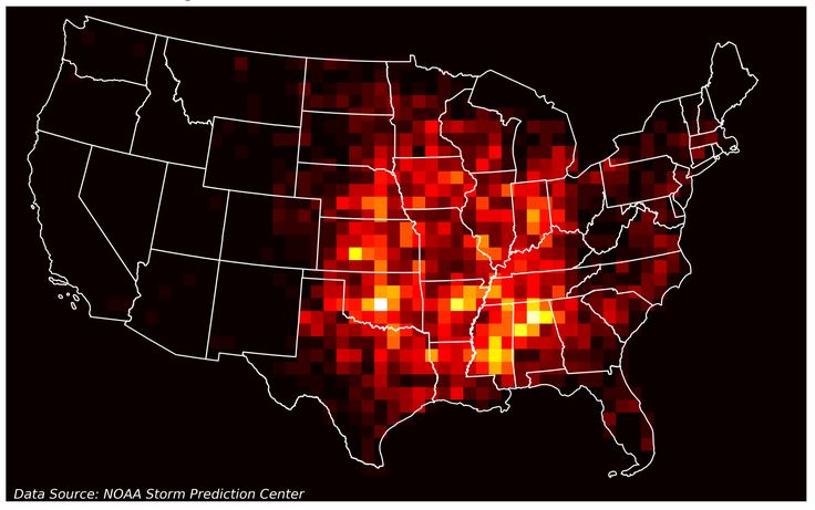 Heatmap Visual